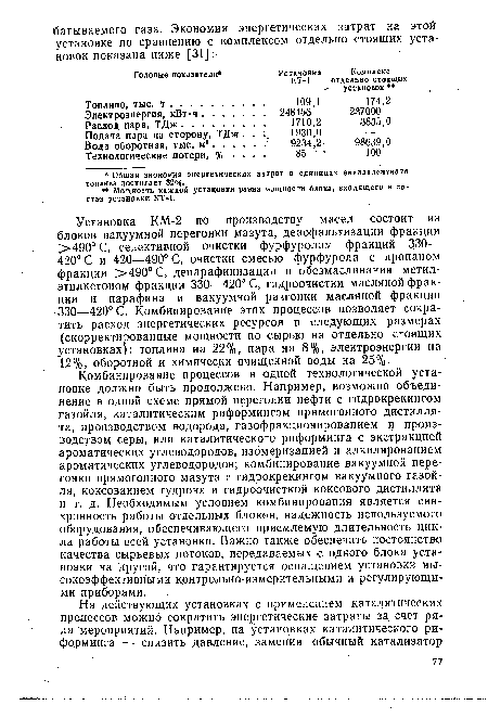 Комбинирование процессов в одной технологической установке должно быть продолжено. Например, возможно объединение в одной схеме прямой перегонки нефти с гидрокрекингом газойля, каталитическим риформингом прямогонного дистиллята, производством водорода, газофракционированием и производством серы, или каталитического риформинга с экстракцией ароматических углеводородов, изомеризацией и алкилированием ароматических углеводородов; комбинирование вакуумной перегонки прямогонного мазута с гидрокрекингом вакуумного газойля, коксованием гудрона и гидроочисткой коксового дистиллята и т. д. Необходимым условием комбинирования является синхронность работы отдельных блоков, надежность используемого оборудования, обеспечивающего приемлемую длительность цикла работы всей установки. Важно также обеспечить постоянство качества сырьевых потоков, передаваемых с одного блока установки на другой, что гарантируется оснащением установки высокоэффективными контрольно-измерительными и регулирующими приборами.