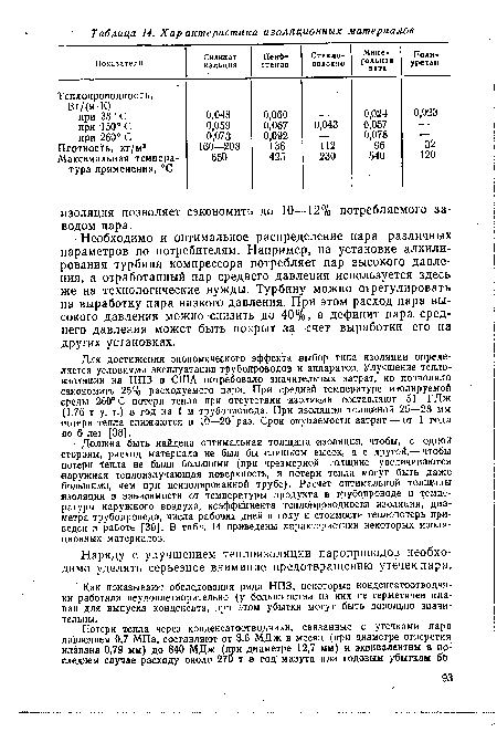Наряду с улучшением теплоизоляции паропроводов необходимо уделять серьезное внимание предотвращению утечек пара.