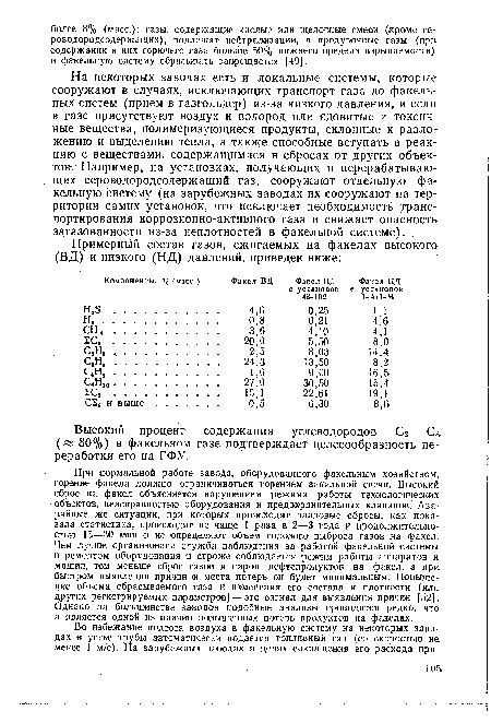 Высокий процент содержания углеводородов Сз — С6 (« 80%) в факельном газе подтверждает целесообразность переработки его на ГФУ.