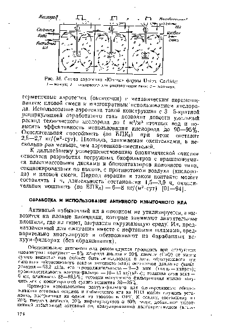К дальнейшему усовершенствованию биохимической очистки относится разработка погружных биофильтров с вращающимися пластмассовыми дисками и биоконтакторов колонного типа, секционированных по высоте, с противотоком воздуха (кислорода) и иловой смеси. Период аэрации в таком контакте может составлять 1 ч, длительность отстаивания 1,5—3,0 ч, окислительная мощность (по БПК5) — 6—8 кг/(м3-сут) [91—94].
