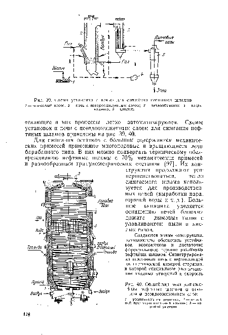 Схема установки с печью для -сжигания нефтяных шламов