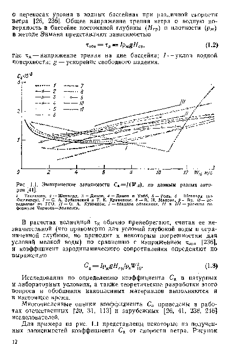 Многочисленные оценки коэффициента Са приведены в работах отечественных [20, 31, 113] и зарубежных [26, 41, 238, 246 исследователей.