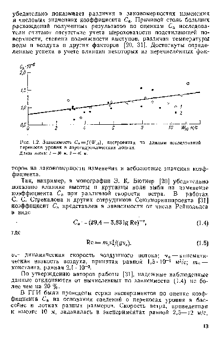Зависимость Са = /(и/,0), построенная по данным исследований перекосов уровня в аэрогидравлическнх лотках.