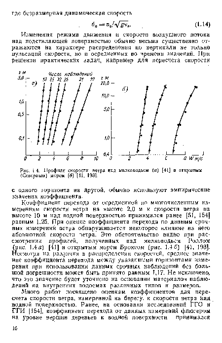 Профили скорости ветра над мелководьем (а) [41] и открытым (Северным) морем (б) [41, 193].