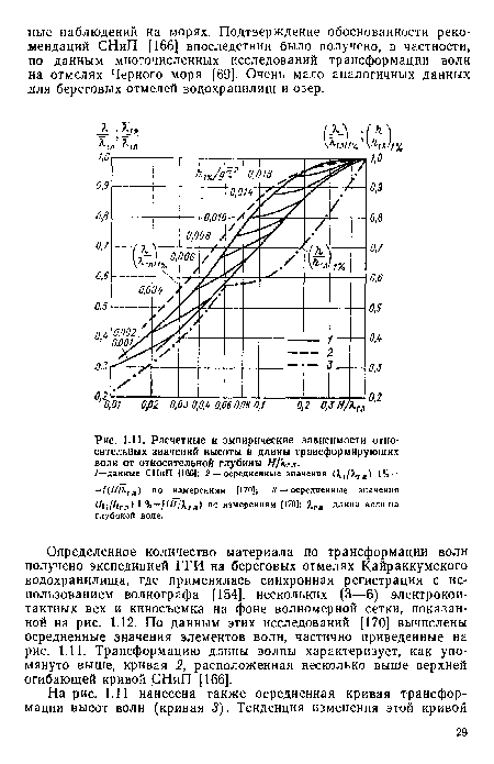 Определенное количество материала по трансформации волн получено экспедицией ГГИ на береговых отмелях Кайраккумского водохранилища, где применялась синхронная регистрация с использованием волнографа [154], нескольких (3—6) электрокон-тактных вех и киносъемка на фоне волномерной сетки, показанной на рис. 1.12. По данным этих исследований [170] вычислены осредненные значения элементов волн, частично приведенные на рис. 1.11. Трансформацию длины волны характеризует, как упомянуто выше, кривая 2, расположенная несколько выше верхней огибающей кривой СНиП [166].