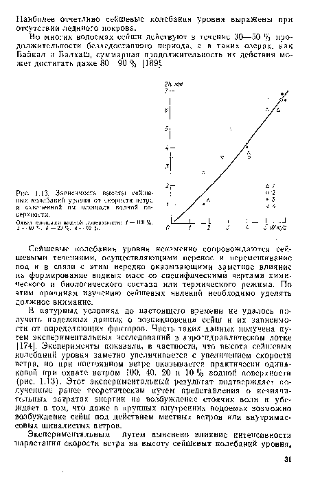 Сейшевые колебания уровня неизменно сопровождаются сей-шевыми течениями, осуществляющими перенос и перемешивание вод и в связи с этим нередко оказывающими заметное влияние на формирование водных масс со специфическими чертами химического и биологического состава или термического режима. По этим причинам изучению сейшевых явлений необходимо уделять должное внимание.