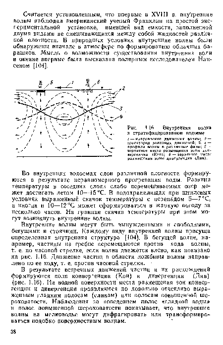 В результате встречных движений частиц и их расхождений формируются поля конвергенции (Кон) и дивергенции (Див) (рис. 1.16). На водной поверхности места размещения зон конвергенции и дивергенции проявляются по довольно отчетливо выраженным гладким полосам (сликам) или полосам повышенной шероховатости. Наблюдения за поведением полос «гладкой воды» и полос повышенной шероховатости показывает, что внутренние волны на мелководье могут дифрагировать или трансформироваться подобно поверхностным волнам.