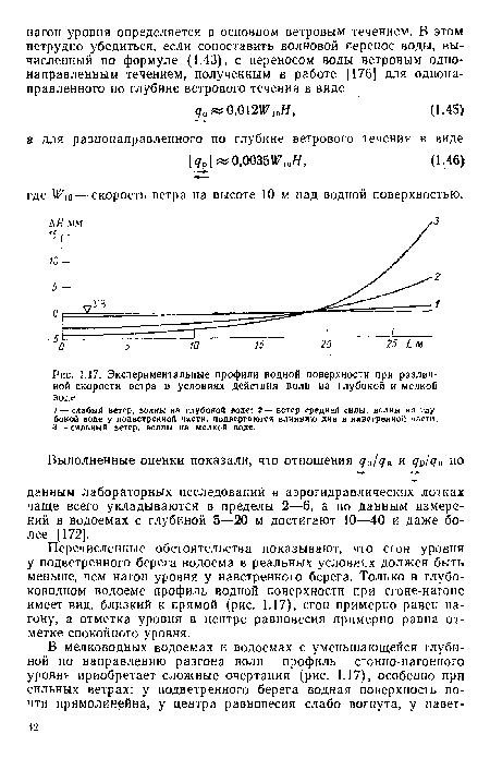 Перечисленные обстоятельства показывают, что сгон уровня у подветренного берега водоема в реальных условиях должен быть меньше, чем нагон уровня у наветренного берега. Только в глубоководном водоеме профиль водной поверхности при сгоне-нагоне имеет вид, близкий к прямой (рис. 1.17), сгон примерно равен нагону, а отметка уровня в центре равновесия примерно равна отметке спокойного уровня.