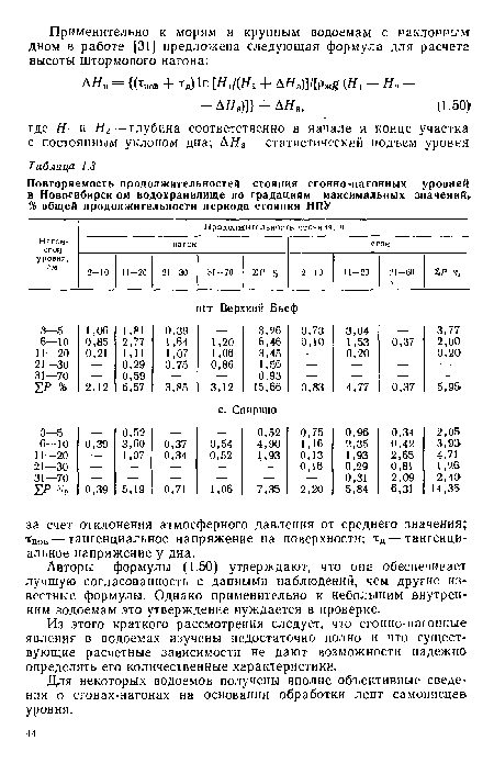 Авторы формулы (1.50) утверждают, что она обеспечивает лучшую согласованность с данными наблюдений, чем другие известные формулы. Однако применительно к небольшим внутренним водоемам это утверждение нуждается в проверке.