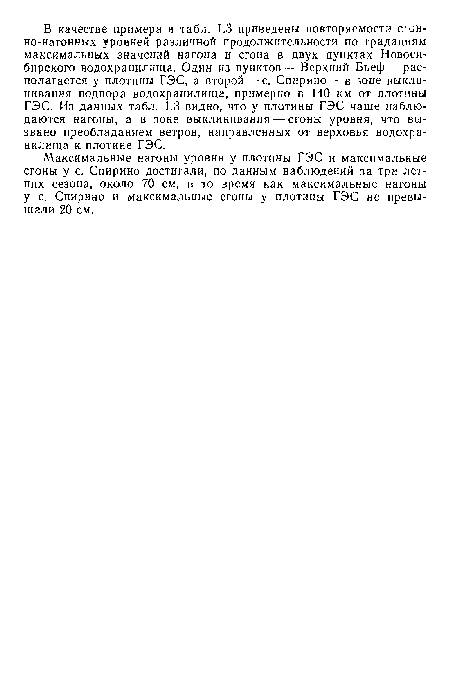 Максимальные нагоны уровня у плотины ГЭС и максимальные сгоны у с. Спирино достигали, по данным наблюдений за три летних сезона, около 70 см, в то время как максимальные нагоны у с. Спирино и максимальные сгоны у плотины ГЭС не превышали 20 см.