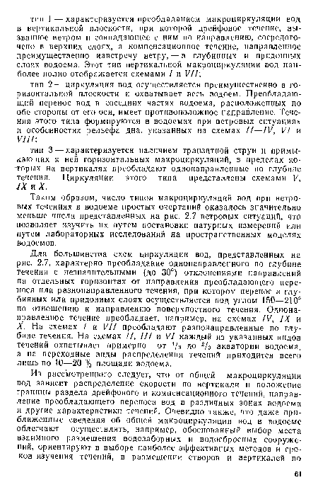 Таким образом, число типов макроциркуляций вод при ветровых течениях в водоеме простых очертаний оказалось значительно меньше числа представленных на рис. 2.7 ветровых ситуаций, что позволяет изучить их путем постановки натурных измерений или путем лабораторных исследований на пространственных моделях водоемов.