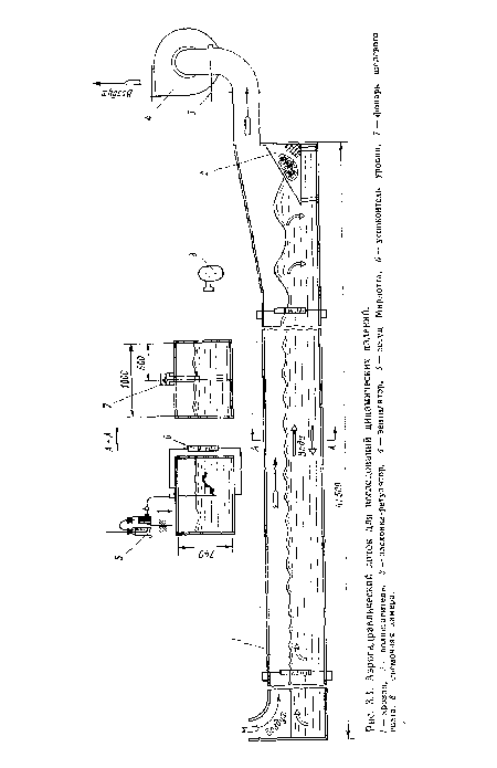 Лэрогидравлический лоток для исследований динамических явлений.