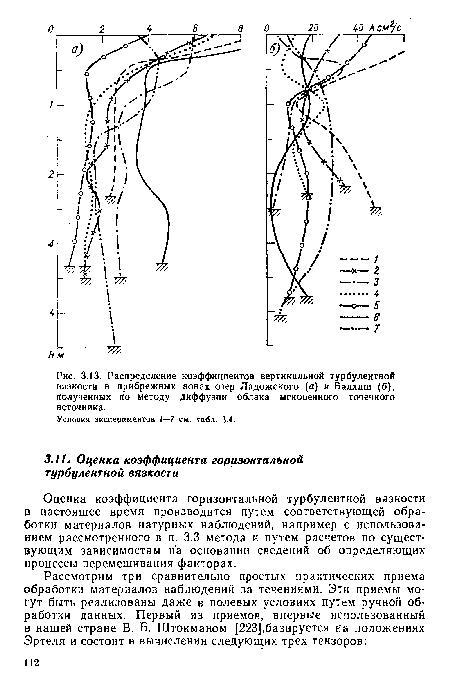 Оценка коэффициента горизонтальной турбулентной вязкости в настоящее время производится путем соответствующей обработки материалов натурных наблюдений, например с использованием рассмотренного в п. 3.3 метода и путем расчетов по существующим зависимостям на основании сведений об определяющих процессы перемешивания факторах.