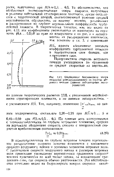 Обобщенная безразмерная эпюра скоростей разнонаправленного по глубине ветрового течения (данные лабораторных экспериментов).