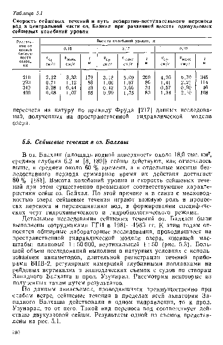 По данным авиасъемок, проводившихся преимущественно при слабом ветре, сейшевые течения в пределах всей акватории Западного Балхаша действовали в одном направлении, то к прол. Узунарал, то от него. Такой вид переноса вод соответствует действию двухузловой сейши. Результаты одной из съемок представлены на рис. 5.1.