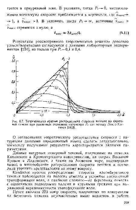 Теоретические кривые распределения скорости течения на береговой отмелн при различных значениях параметра Р