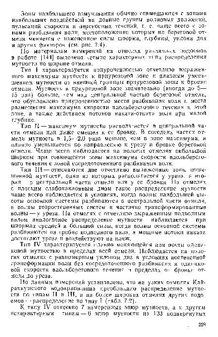 Тип II — максимум мутности располагается в центральной части отмели или даже смещен к ее бровке. В соседних частях отмели мутность в 1,5—2,0 раза меньше, чем в зоне максимума, и плавно уменьшается по направлению к урезу и бровке береговой отмели. Чаще всего наблюдается на пологих отмелях небольшой ширины при совмещении зоны максимума скорости вдольберегового течения с зоной сосредоточенного разбивания волн.