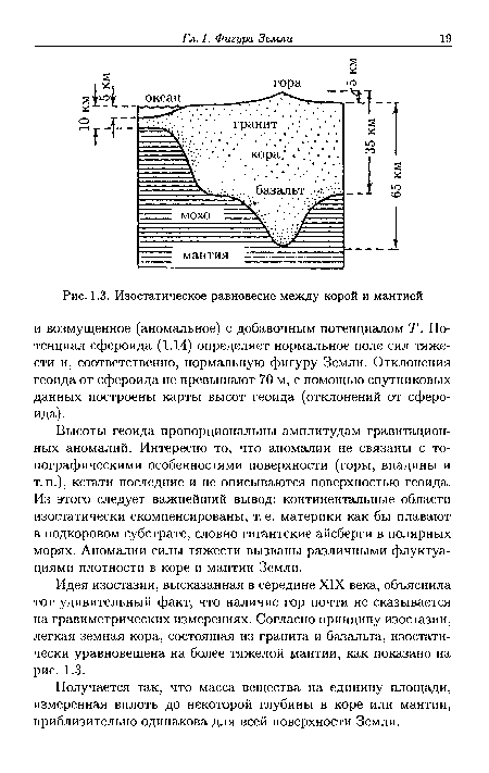 Изостатическое равновесие между корой и мантией