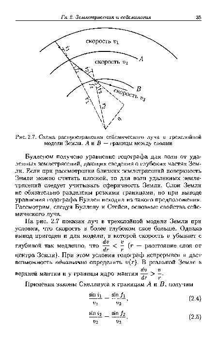 Схема распространения сейсмического луча в трехслойной модели Земли. А и В — границы между слоями