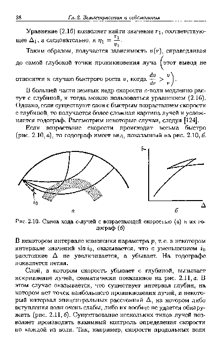 Схема хода с-лучей с возрастающей скоростью (а) и их годограф (б)