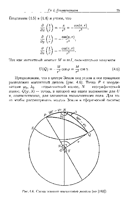 Схема земного магнитного диполя (по [162])