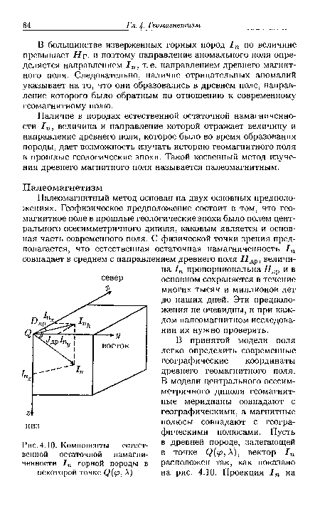 Компоненты естественной остаточной намагниченности 1п горной породы в некоторой точке А)