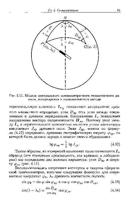 Модель центрального осесимметричного геомагнитного диполя, используемая в палеомагнитном методе