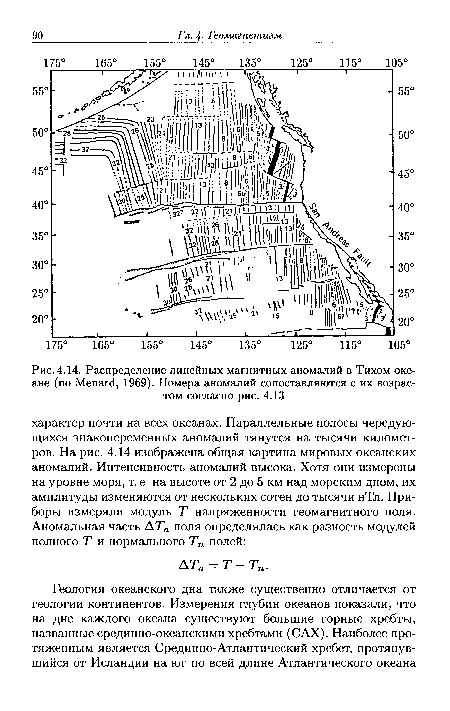 Распределение линейных магнитных аномалий в Тихом океане (по Menard, 1969). Номера аномалий сопоставляются с их возрастом согласно рис. 4.13