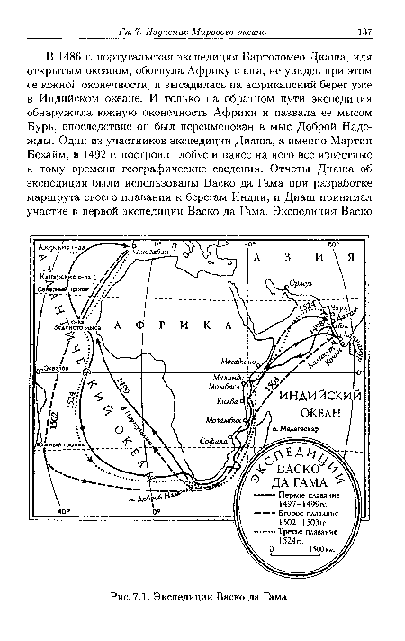 Экспедиции Васко да Гама