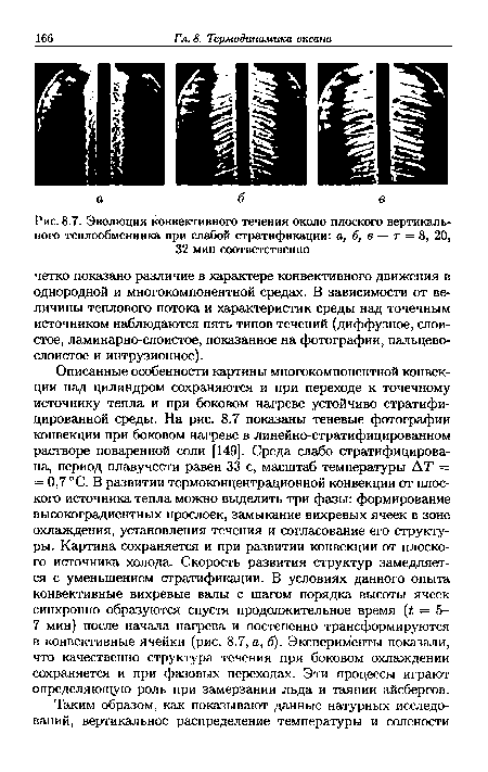 Эволюция конвективного течения около плоского вертикального теплообменника при слабой стратификации