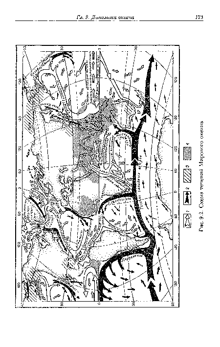 Схема течений Мирового океана