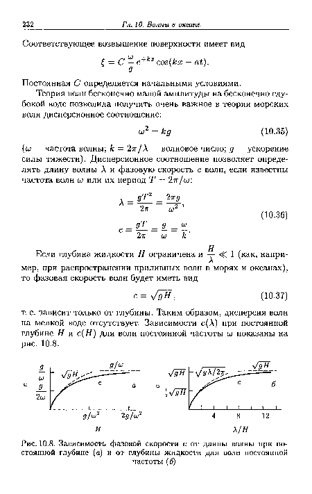 Зависимость фазовой скорости с от длины волны при постоянной глубине (а) и от глубины жидкости для волн постоянной