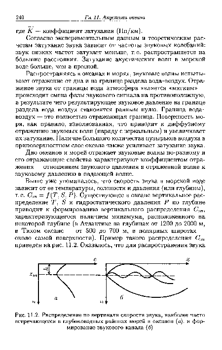 Распределение по вертикали скорости звука, наиболее часто встречающееся в глубоководных районах морей и океанов (а), и формирование звукового канала (б)