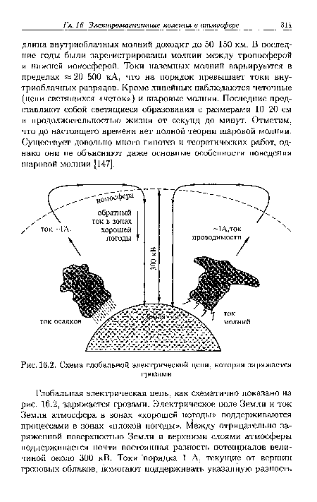 Схема глобальной электрической цепи, которая заряжается