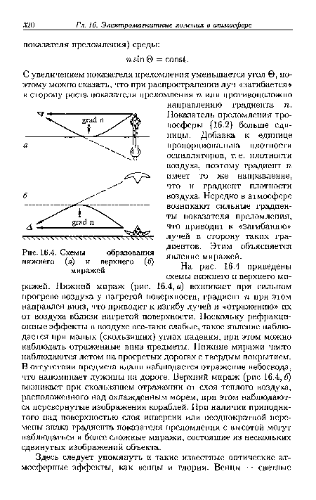 Схемы образования нижнего (а) и верхнего (б)