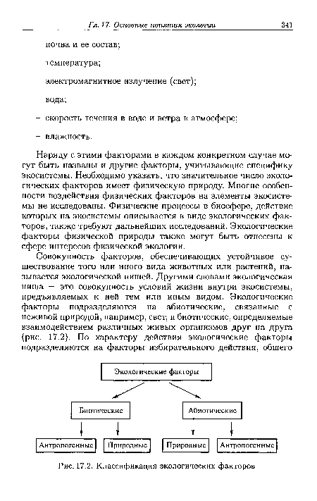 Классификация экологических факторов