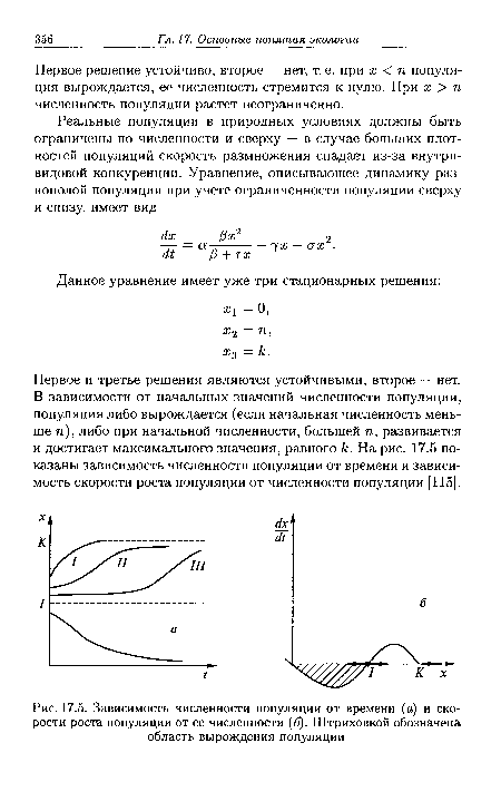 Зависимость численности популяции от времени (а) и скорости роста популяции от ее численности (б). Штриховкой обозначена