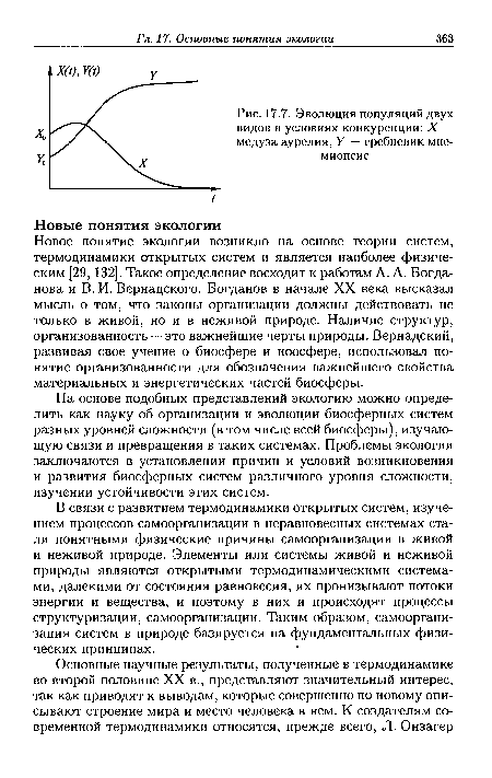 Эволюция популяций двух видов в условиях конкуренции