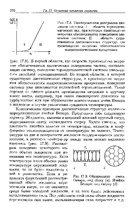 Универсальная диаграмма эволюции системы