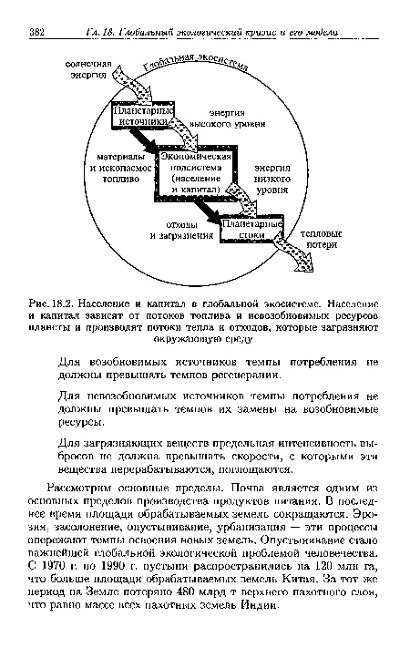 Население и капитал в глобальной экосистеме. Население и капитал зависят от потоков топлива и невозобновимых ресурсов планеты и производят потоки тепла и отходов, которые загрязняют