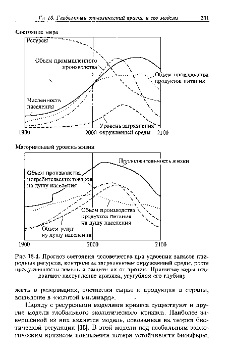 Прогноз состояния человечества при удвоении запасов природных ресурсов, контроле за загрязнением окружающей среды, росте продуктивности земель и защите их от эрозии. Принятые меры отодвигают наступление кризиса, усугубляя его глубину