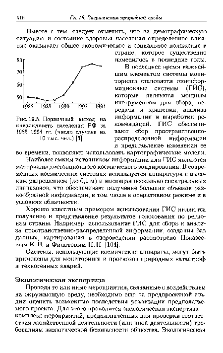 Первичный выход на инвалидность населения РФ за 1985-1994 гг. (число случаев на 10 тыс. чел.) [3]