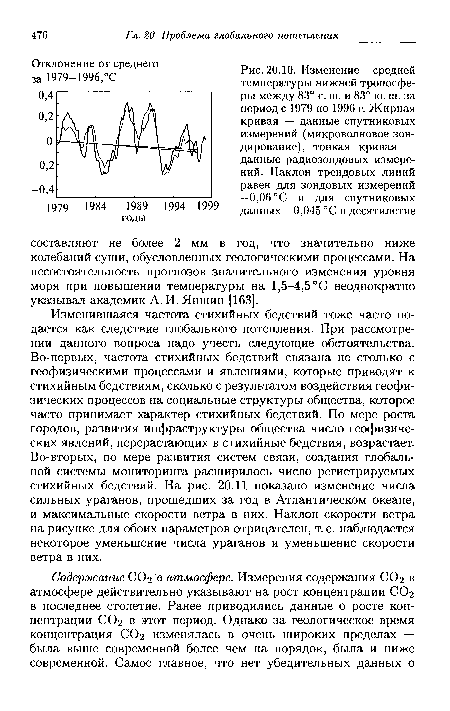 Изменение средней температуры нижней тропосферы между 83° с. ш. и 83° ю. ш. за период с 1979 по 1996 г. Жирная кривая — данные спутниковых измерений (микроволновое зондирование), тонкая кривая — данные радиозондовых измерений. Наклон трендовых линий равен для зондовых измерений —0,06°С и для спутниковых данных —0,045 °С в десятилетие