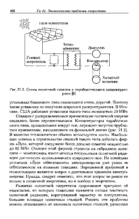 Схема солнечной станции с параболическими концентраторами [6]