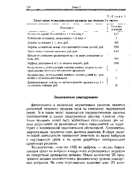 Дополнением к механизму нормативных расчетов является рыночный механизм продажи прав на изменение окружающей среды. Эти права могут продаваться государственным органом предприятиям и одним предприятием другому. Система «торговли правами» может быть эффективно использована при выдаче разрешений на размещение новых предприятий на территории с напряженной экологической обстановкой. Документом, закрепляющим получение прав, является лицензия. В сфере экологической деятельности применяют лицензии на право выбросов в окружающую среду и на право разработки месторождения природных ресурсов.