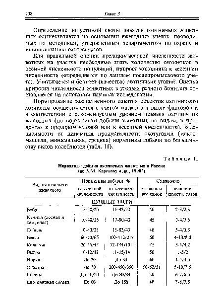 Нормирование хозяйственного изъятия объектов охотничьего хозяйства осуществляется с учетом названных выше факторов и в соответствии с рекомендуемым уровнем изъятия охотничьих животных (по нормативам добычи животных по видам, в процентах к предпромысловой или к весенней численности). В зависимости от динамики продуктивности охотугодий (максимальная, минимальная, средняя) нормативы добычи по большинству видов колеблются (табл. 11).