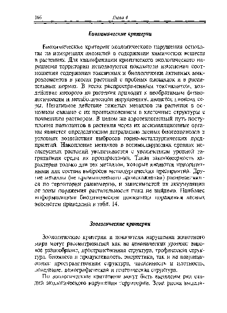 Зоологические критерии и показатели нарушения животного мира могут рассматриваться как на ценотических уровнях: видовое разнообразие, пространственная структура, трофическая структура, биомасса и продуктивность, энергетика, так и на популяционных: пространственная структура, численность и плотность, поведение, демографическая и генетическая структура.