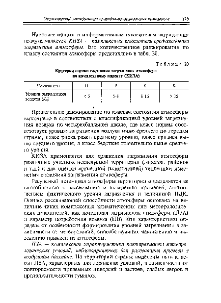 Наиболее общим и информативным показателем загрязнения воздуха является КИЗА — комплексный показатель среднегодового загрязнения атмосферы. Его количественное ранжирование по классу состояния атмосферы представлено в табл. 20.