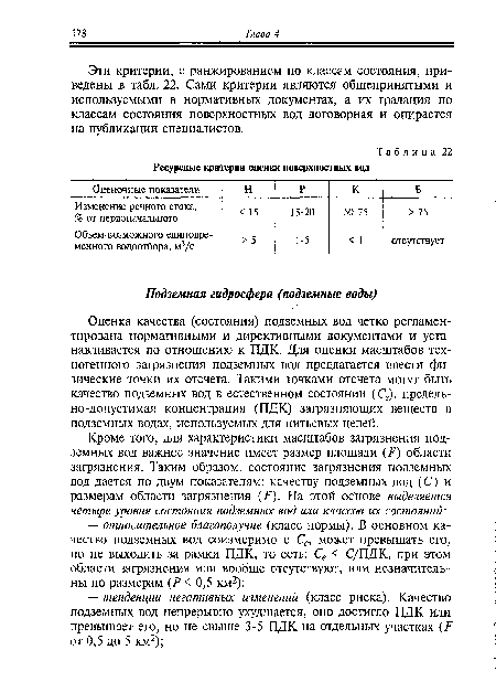 Оценка качества (состояния) подземных вод четко регламентирована нормативными и директивными документами и устанавливается по отношению к ПДК. Для оценки масштабов техногенного загрязнения подземных вод предлагается ввести физические точки их отсчета. Такими точками отсчета могут быть качество подземных вод в естественном состоянии (Се), предель-но-допустимая концентрация (ПДК) загрязняющих веществ в подземных водах, используемых для питьевых целей.