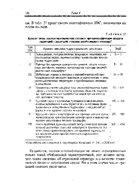 Разумеется, полная классификация не может ограничиваться только такой обобщенной характеристикой, она должна включать также сведения об отраслевой структуре и о качестве техногенных потоков загрязнения среды. Но в этом случае число градаций намного увеличится.